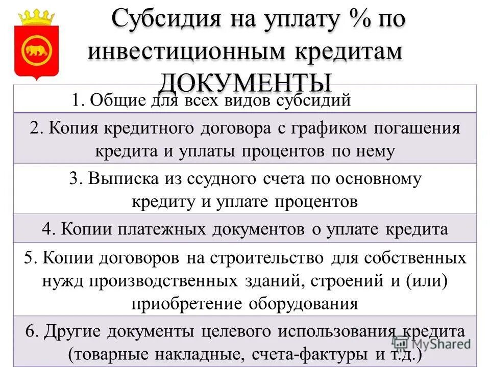 субсидия от государства для предпринимателей. субсидии лпх. субсидии на инвестиционные кредиты. субсидия на возмещение затрат. субсидия для молодежной политике.