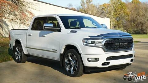 Ram limited