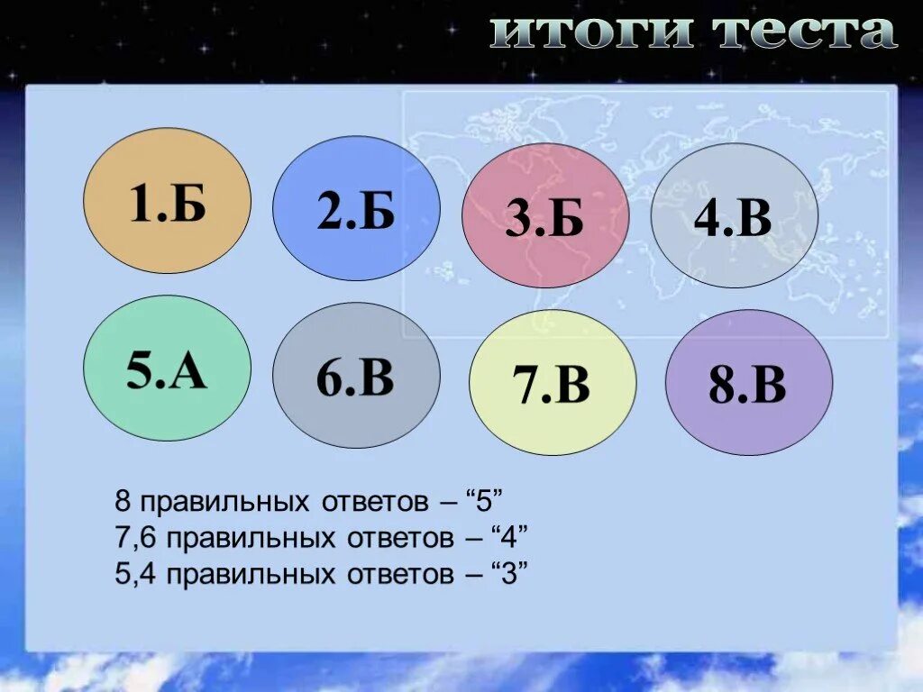 1-А 2-Б 3-В. 8 Правильных.