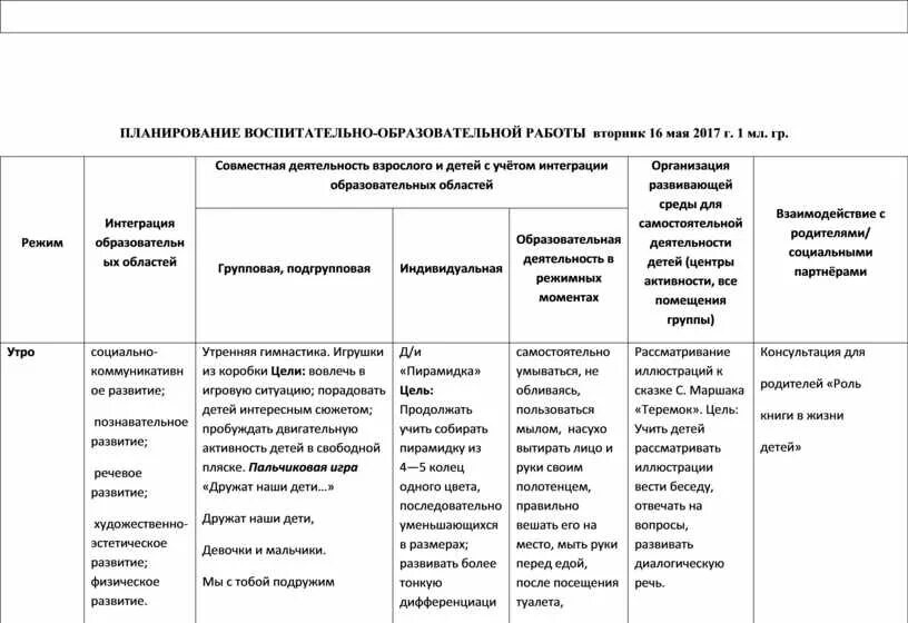 Календарное планирование труд средняя группа