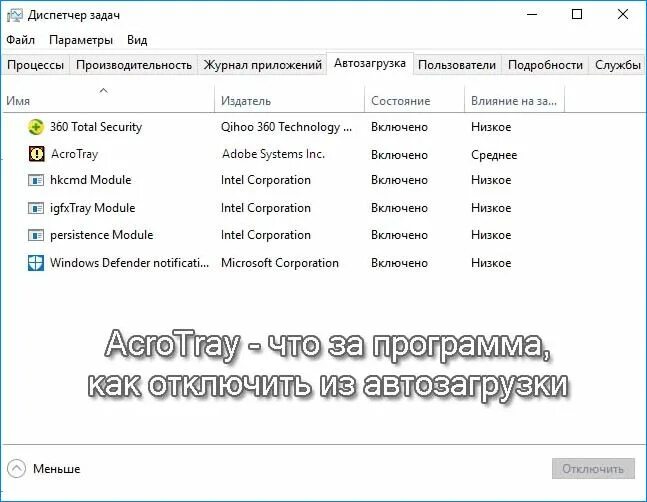 Acrotray exe что это. Программа acrotray. Acrotray в автозагрузке что это. Acrotray.exe. Ошибка. Что такое acrotray в диспетчере задач.