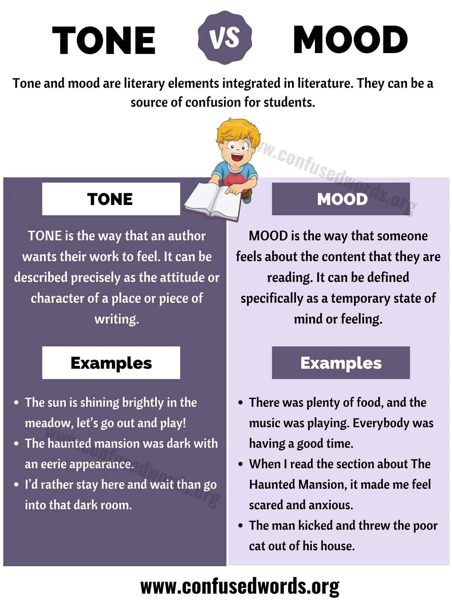 Mood examples. Mood and tone. tone in literature.