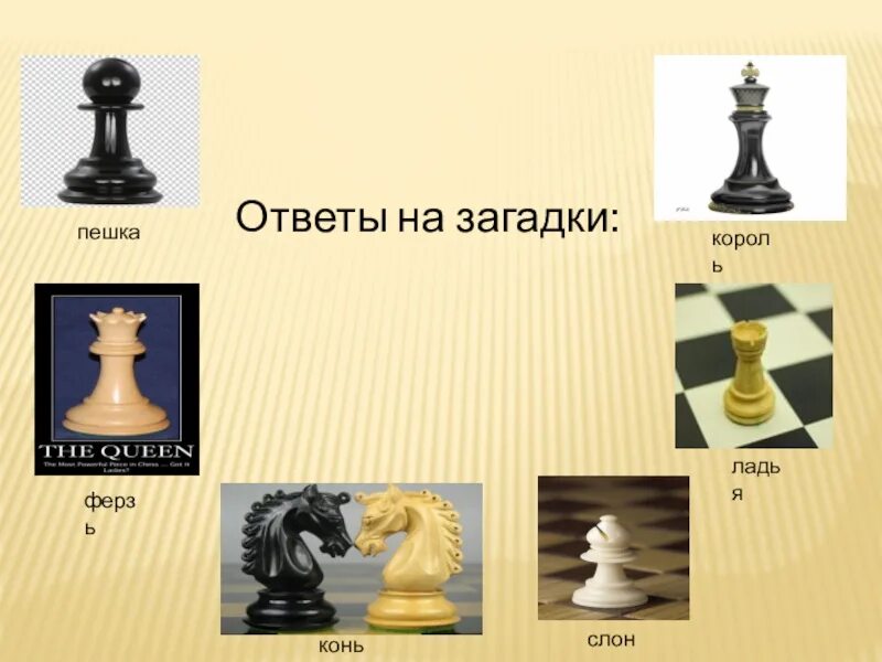 Конь слон пешка ладья. Пешка конь слон Ладья ферзь и Король. Пушкин царь увидел пред собою столик с шахматной. Шахматы для презентации. Загадка про пешку.