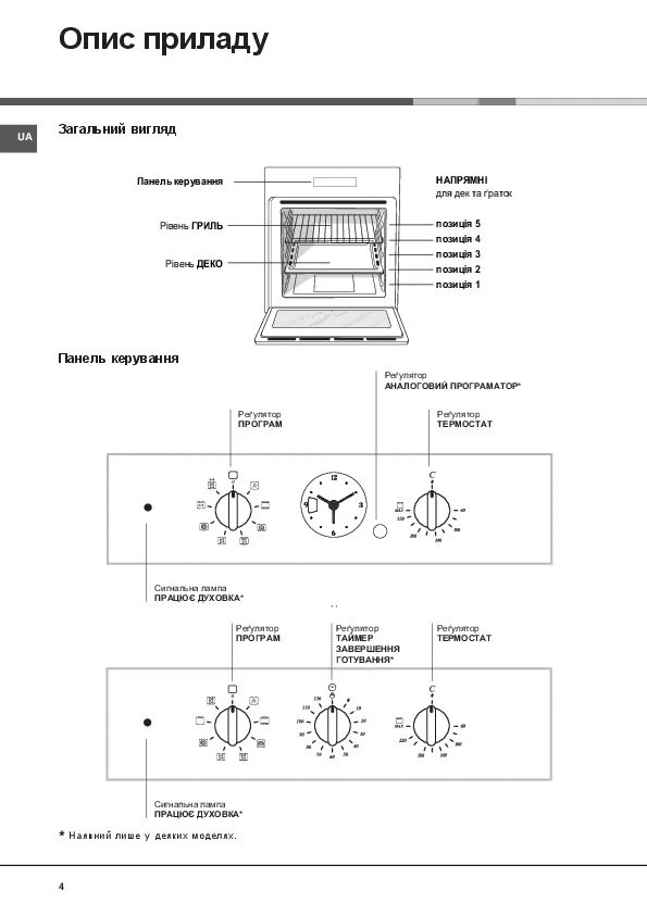 Духовка Хотпоинт Аристон электрическая инструкция. Духовка Hotpoint Ariston инструкция. Хотпоинт Аристон духовой шкаф электрический инструкция. Hotpoint Ariston духовой шкаф электрический инструкция. Духовка хотпоинт инструкция