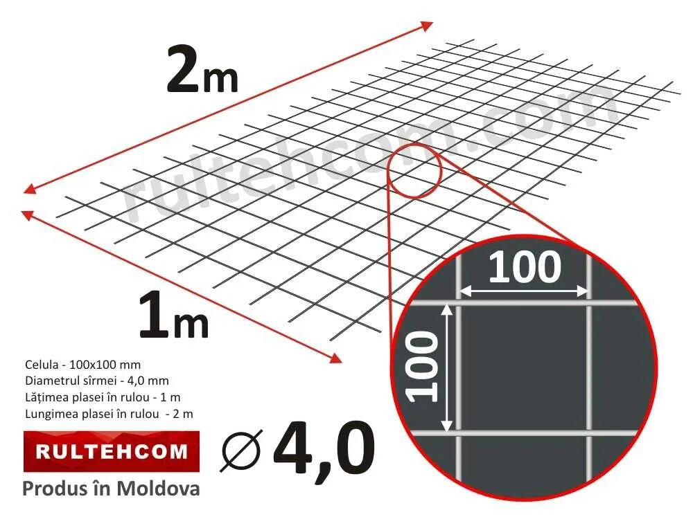 Армированная сеткой 4вр1 100х100 мм вес. Сетка для армирования 100х100 вес 1м2. Сетка арматурная (м2) 4вр1 100 100 2м 3м 50/50. Сетка арматурная (м2) 4вр1 4вр1 100 100 2м 3м.