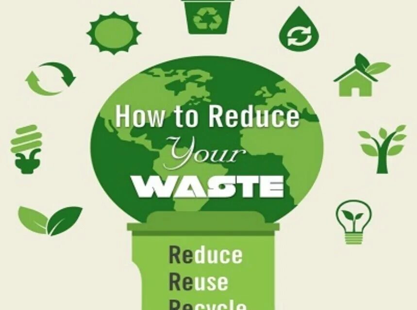 How to reduce waste. Ways to reduce waste. How to reduce Consumer waste. Проект ways to reduce waste.