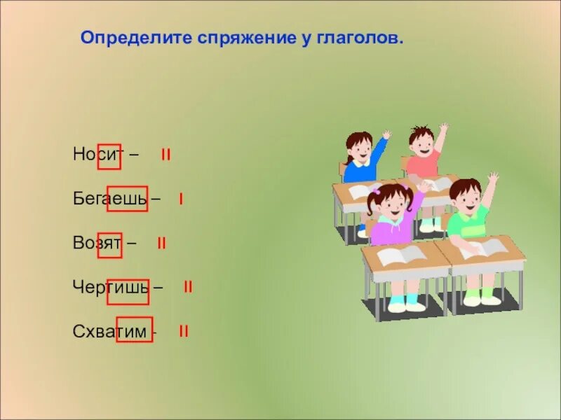 Носить какой глагол. Спряжения. Одеть спряжение. Спрежение глагола носит. Носит какое спряжение.