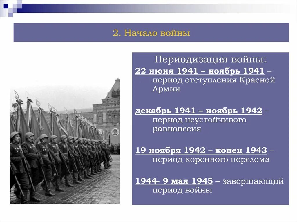 Из сообщения совинформбюро 14 февраля 1943. Конец 1943. Конец 1943. Второй этап войны (19 ноября 1942 — декабрь 1943). Конец 1943.