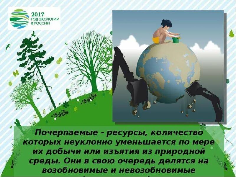 День экологических знаний. День экологичнскихнаний. 15 Апреля день экологических знаний. День экологических знаний презентация.