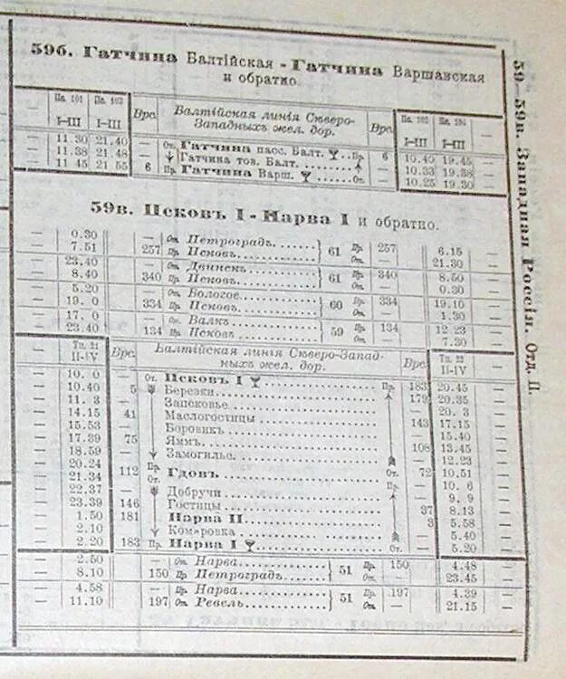 Расписание маршруток сланцы. Расписание автобусов Псков Гдов. Расписание автобусов сланцы Псков. Маршрутка Гдов Псков расписание. Расписание автобусов сланцы Гдов.