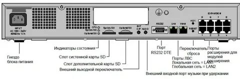 Avaya 500