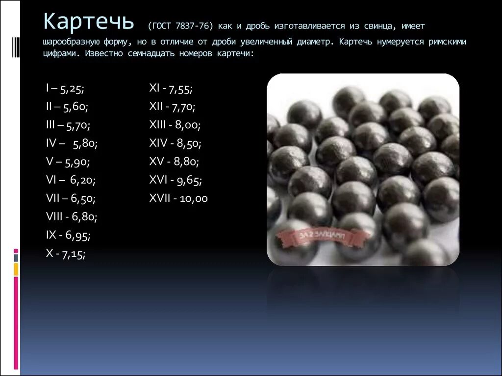 Дробь охотничья картечь. Картечь 12 Калибр Размеры. Таблица картечи 12 калибра. Картечь 7,55. Дробь номер первый