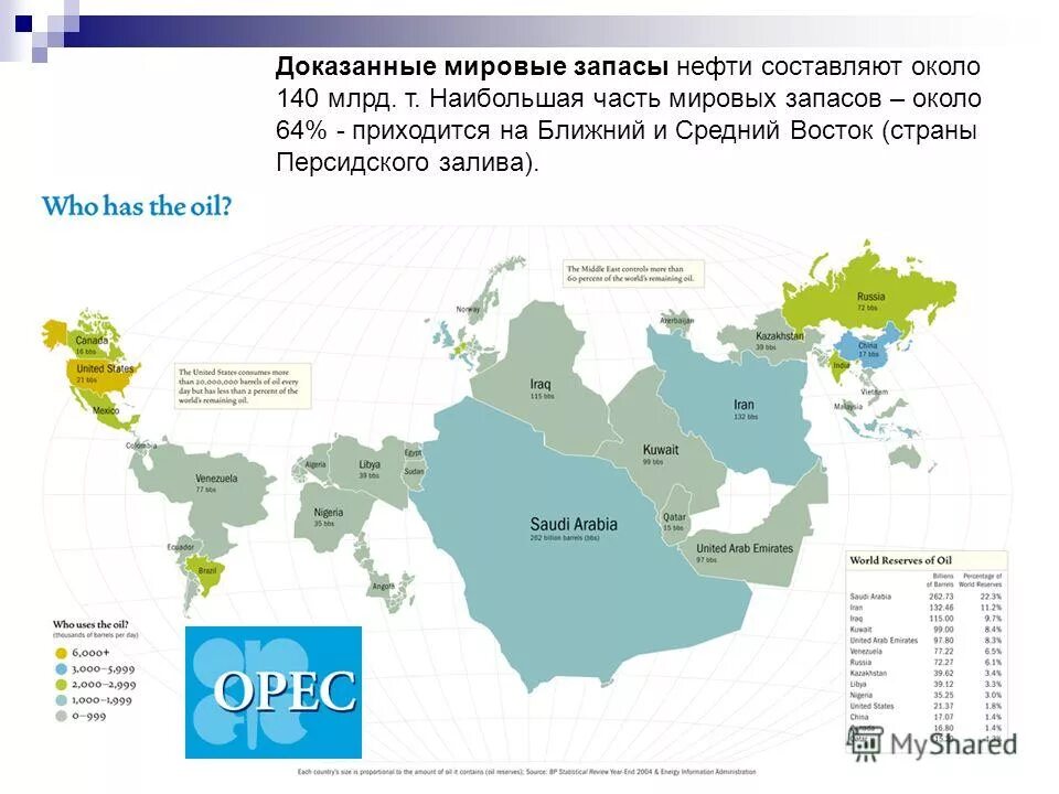 природные ресурсы африки карта. нефтедобывающие страны африки. газовые месторождения африки. минеральные ресурсы африки таблица. страны африки добывающие нефть.
