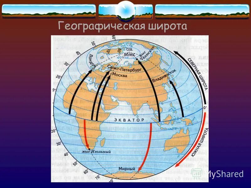 5 географических координат городов