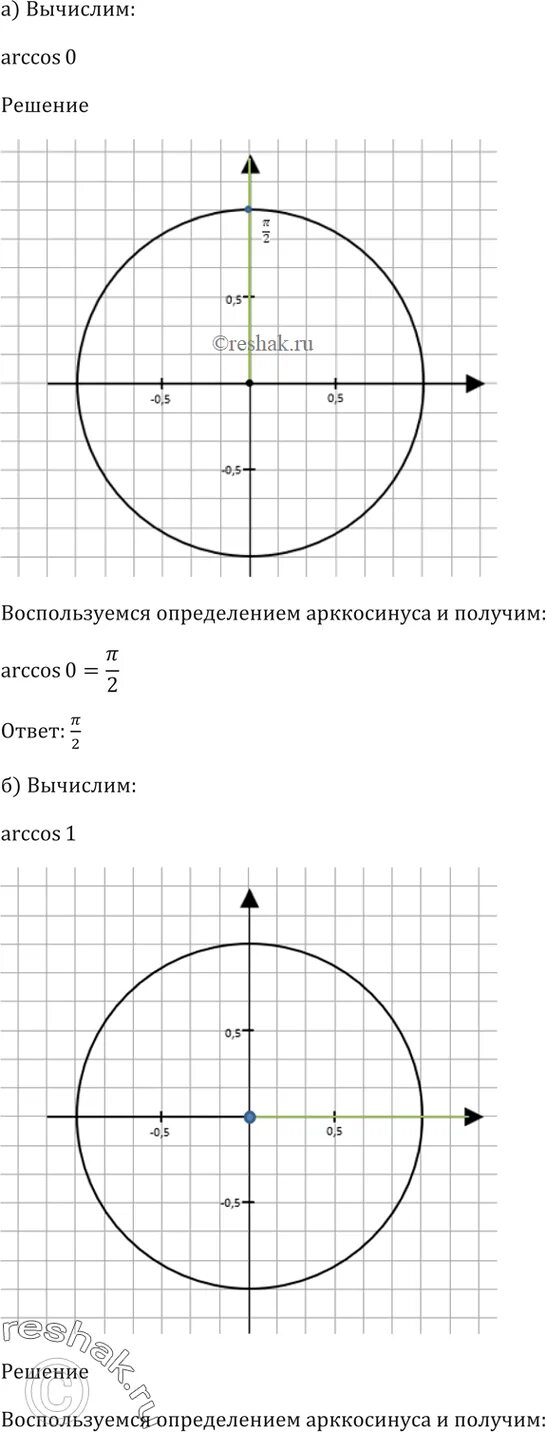 Вычислите arccos 0. Вычислить arccos 0. arccos корень 3/2. arccos 1. арккос 0.