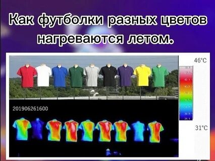 Надел тон