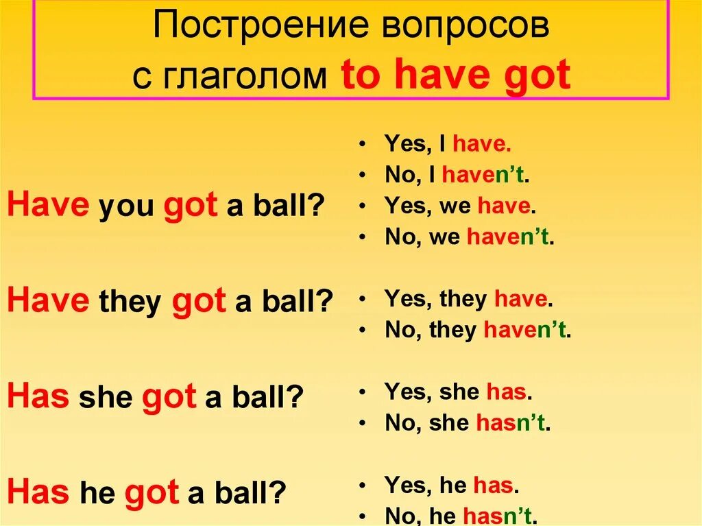 I have had my hour. Глагол have got в английском языке когда употребляется. правила употребления have got и has got. правило английского языка have got/has got. употребление глагола to have в английском языке.