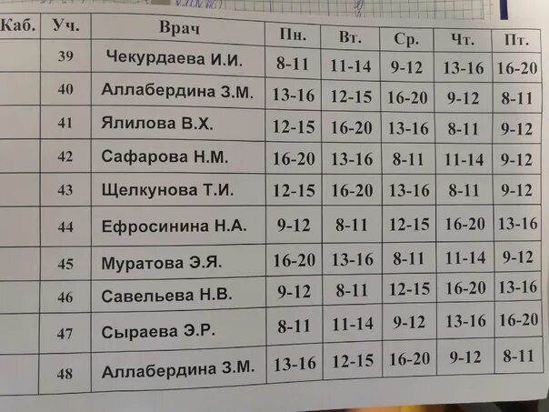 Прием врачей муравленко. Расписание педиатров г.Биробиджан. Расписание педиатров Биробиджан. Расписание педиатров Биробиджан детская больница. Расписание детских врачей Биробиджан.