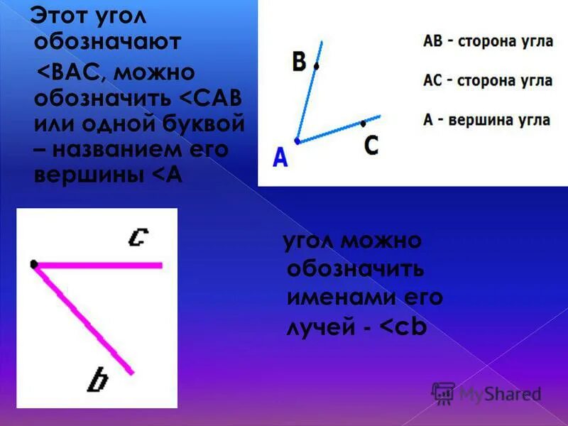 Северный угол