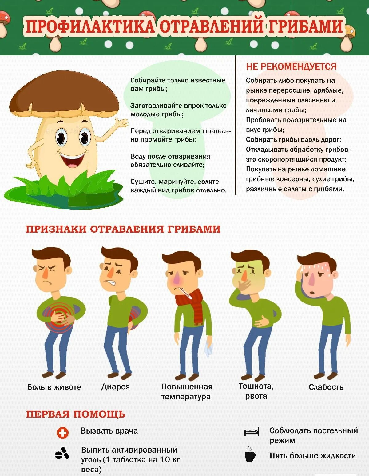 Первая помощь при отравлении памятка. Профилактика отравлений. профилактика отравления ядовитыми грибами. профилактика отравления грибами памятка. отравление ядовитыми грибами.