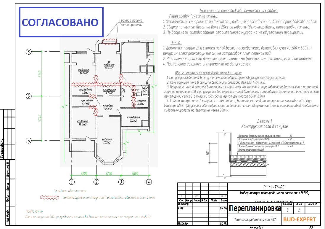 Пример проекта перепланировки квартиры для согласования образец. Эскиз перепланировки квартиры для согласования образец. Согласование перепланировки нежилого помещения. Схема помещения план БТИ.