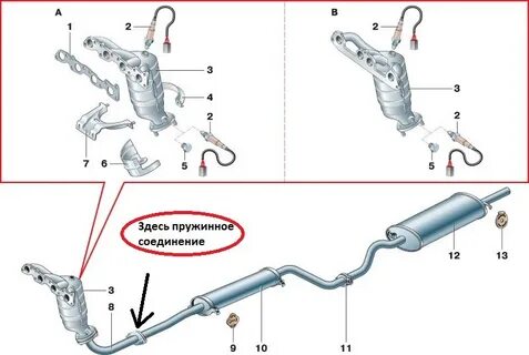 Система выхлопа ваз
