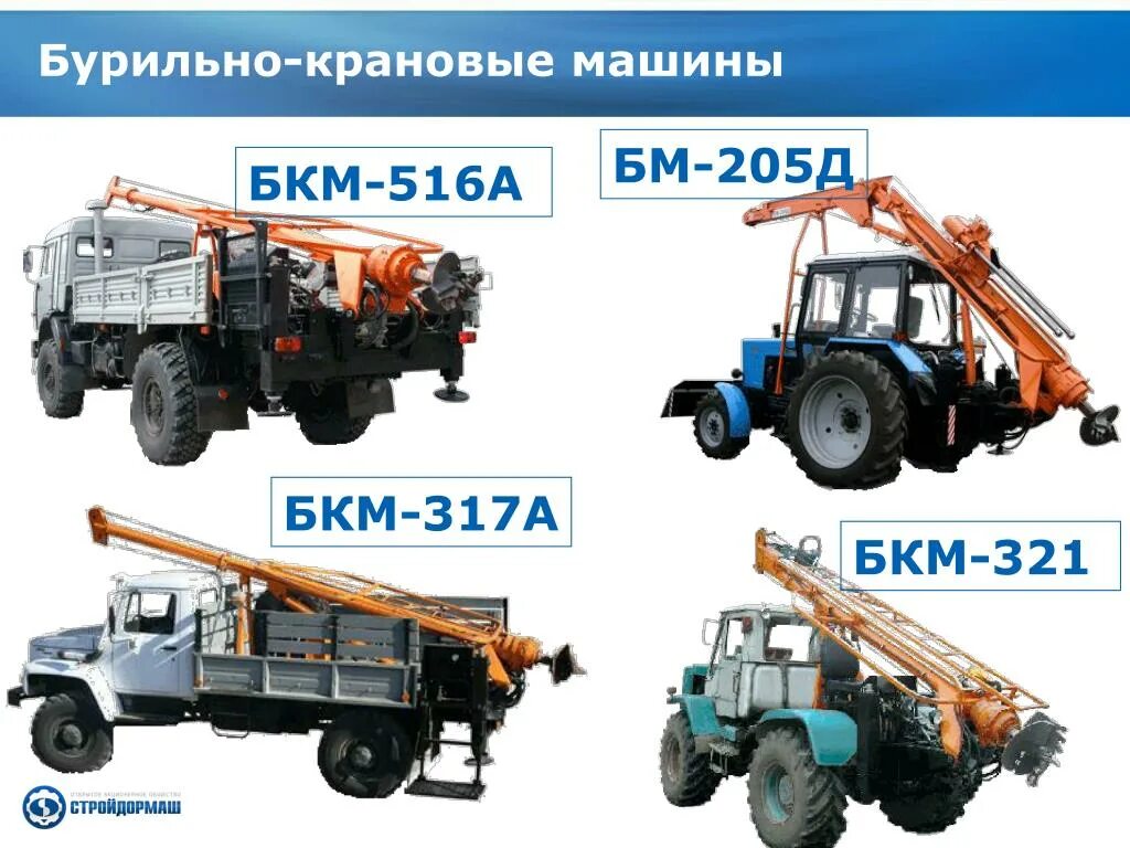 Бкм 317 на базе газ 33081. Ямобур бкм 317 на базе газ 3308. Бкм анализ. Ямобур бкм 317 на базе газ 3308. Бкм анализ.