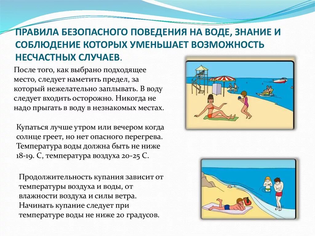 Обж правила на воде. Безопасность поведения на воде. ОБЖ безопасность на воде. Правила безопасного поведения на воде. Правила безопасного отдыха на воде.