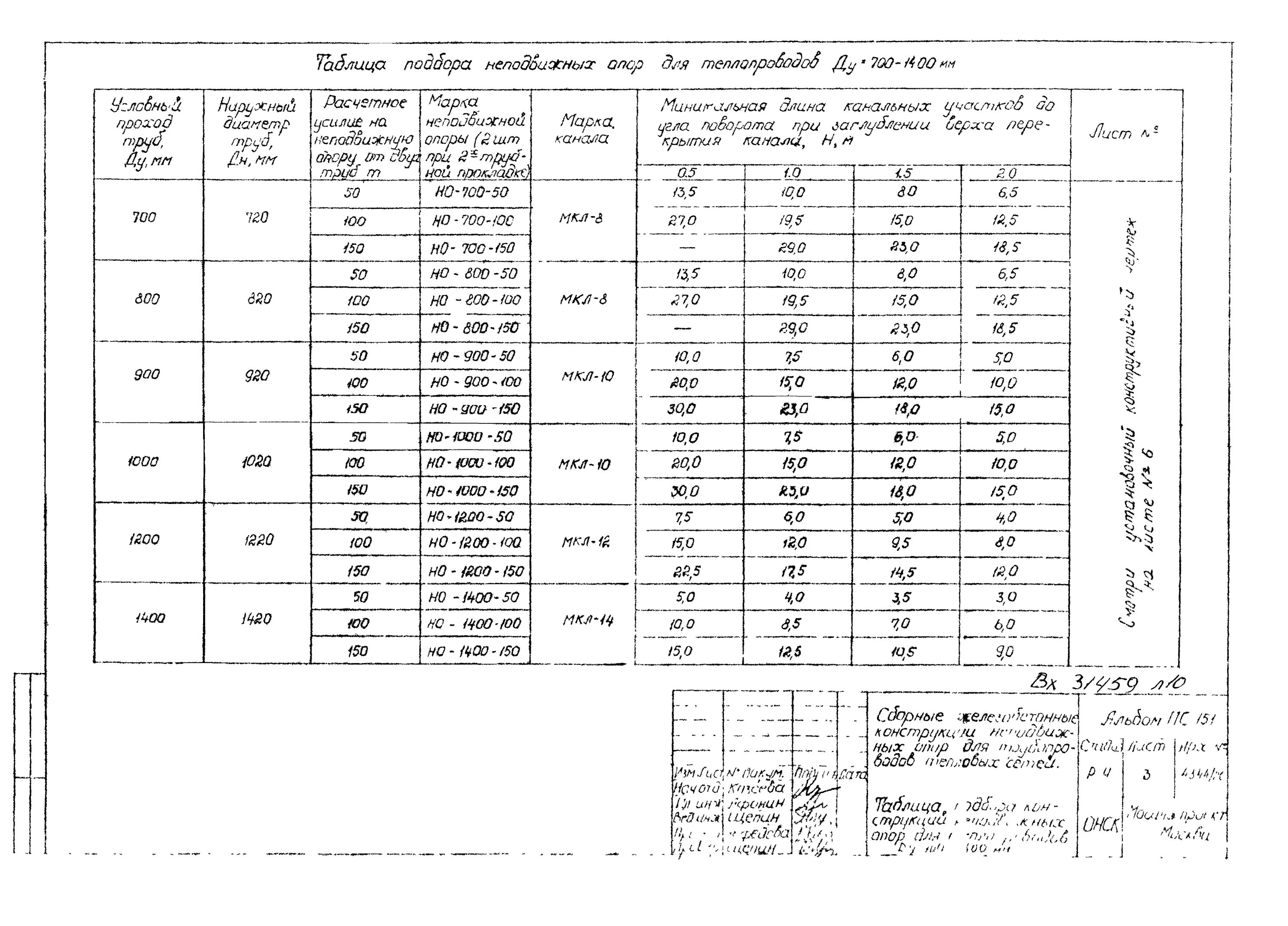 Ост 108. 151-01. Ост 24. Шаг опор трубопроводов таблица. Опора вертикальных трубопроводов вп 159-а1.