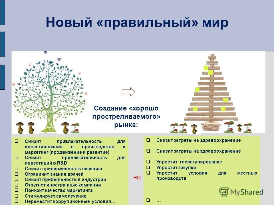 Знания ограничены или ограниченны