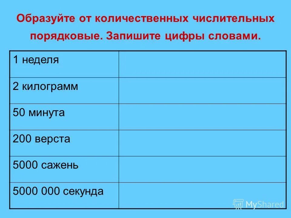 Образовать от количественных числительных порядковые и записать. Образовать от количественных числительных порядковые и записать. Порядковые числительные и количественные числительные в русском. Количественные числит. Количественные числительные правило.