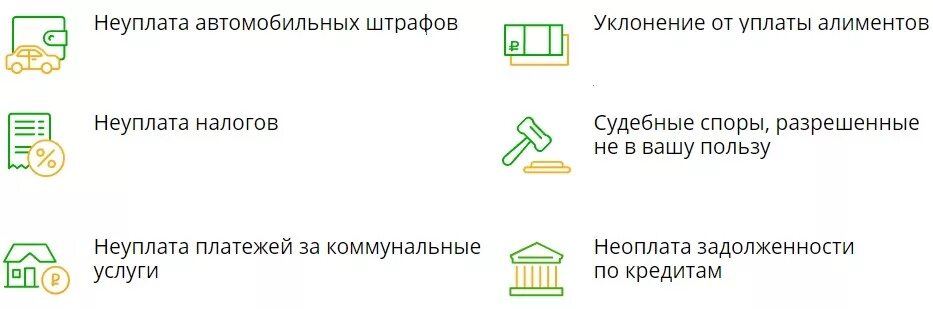 Детскую карту сбербанка арестовывают приставы