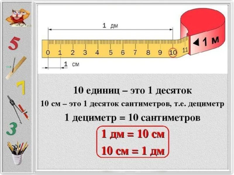 Единицы измерения дециметр 1 класс. Измерение длины дециметр 1 класс. Сантиметры и дециметры 1 класс. Метр единица измерения длины