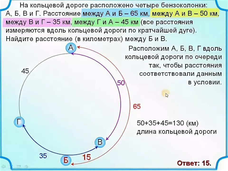 Бензоколонки это Кольцевая дорога. На кольцевой дороге расположено четыре бензоколонки а б. На кольцевой дороге расположено четыре бензоколонки а б в и г 50. Задачи с кольцевыми дорогами.