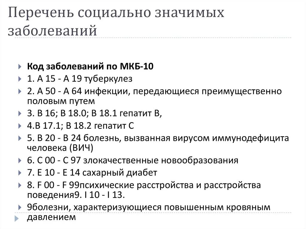 Диагноз мкб 90.9. Мкб-10 Международная классификация болезней список. Коды заболеваний по мкб-10. Перечень заболеваний коды. Коды болезней по мкб 10.