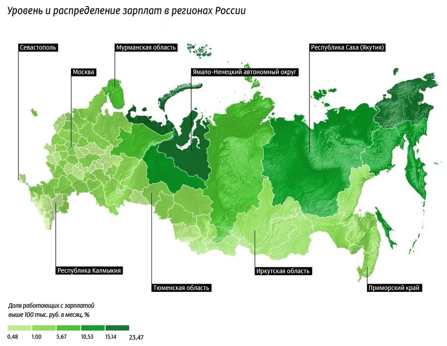 Регионы по уровню дохода