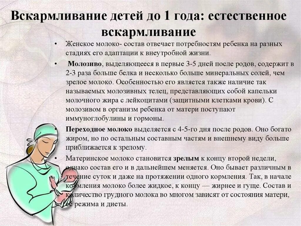 Вскармливание детей первого года жизни. Вскармливание детей до года алгоритм. Кормление детей первого года жизни алгоритм. Рациональное вскармливание детей 1 года жизни.