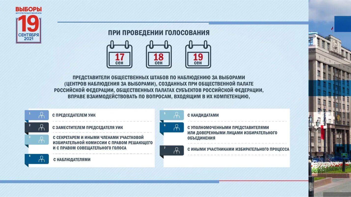 Голосование несколько дней подряд. О проведении голосования в течение нескольких дней подряд.