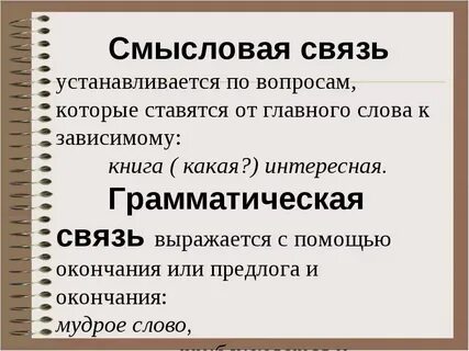 Смысловые отношения между словами в предложении