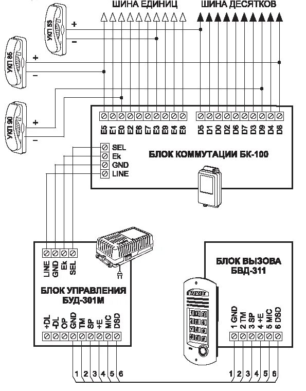 Домофон буд. Схема подключения домофона визит буд 301 м. Визит 301м домофон. Домофон визит буд 301м. Схема подключения домофона визит 301м.