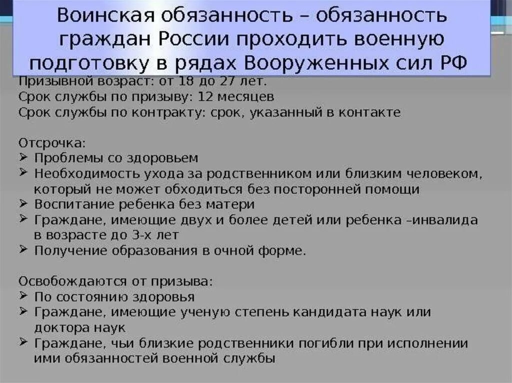 Ответственность граждан на военную службу. Воинская обязанность. воинская обязанность в рф. военная обязанность граждан рф. воинская обязанность план.