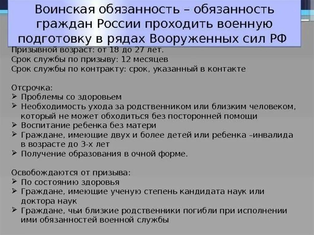 Воинская обязанность. Воинская обязанность в РФ. Военная обязанность граждан РФ. Воинская обязанность план.