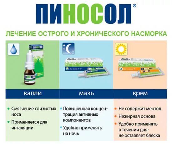Как быстро вылечить насморк беременности. Капли от насморка для беременных 3 триместр. препараты от заложенности носа при беременности 2 триместр. мазь от насморка при беременности.