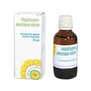 Нашатырно анисовые капли отзывы
