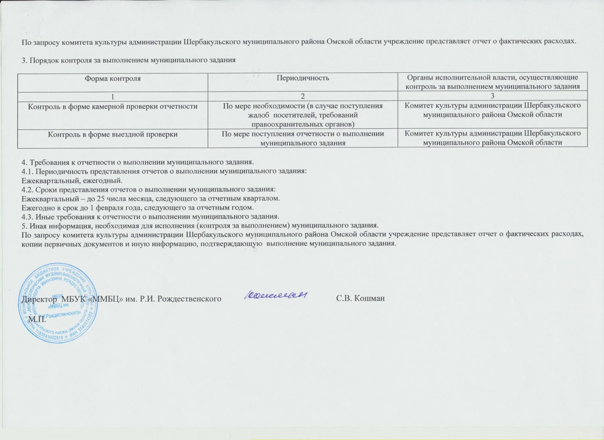 Контроль выполнения муниципального задания. Форма контроля муниципального задания. шербакульский комитет культуры.