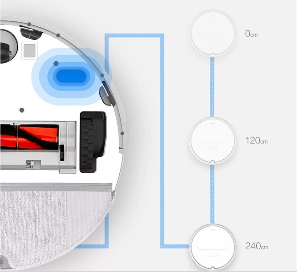 Vacuum cleaner lite. Xiaomi Roborock Xiaowa. Робот-пылесос Xiaomi mi Robot датчик отслеживания. Пылесос Сяоми 2600. Датчики для робота пылесоса Xiaomi.