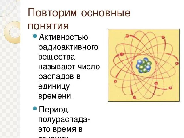 Какой процент атомов радиоактивного вещества останется. Активностью радиоактивного вещества называется. активность радиоактивного вещества. схема радиоактивного распада в магнитном поле. показательная в физике примеры распад радиоактивного вещества.