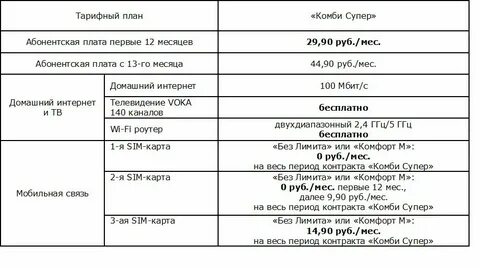 Стр 001 превед тариф 1