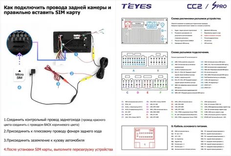 Магнитола TEYES SPRO 4-64 Гб 