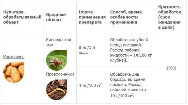 Как развести табу